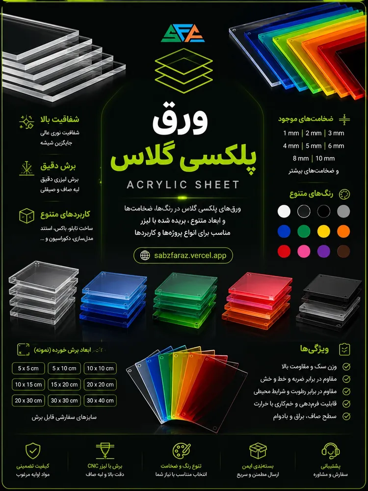 ورق پلکسی ۳×۱۵۰×۱۵۰ میلیمتر آبی