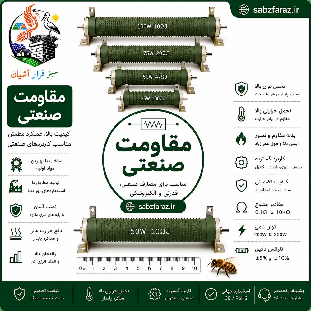 مقاومت صنعتی 680 اهم 20% – 5 وات (سیمی)